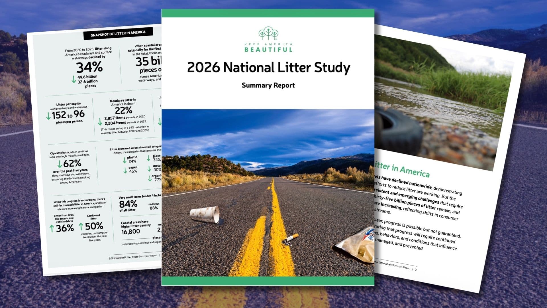 Undescribed photograph from New Study Shows Litter Declining Across America – Down 34% Since 2020. No description was migrated for this image.