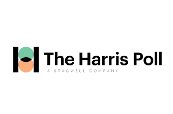 Flat logo on white: a black square-and-circle mark in green and peach beside the words The Harris Poll in heavy black type, with A STAGWELL COMPANY in small spaced capitals beneath.